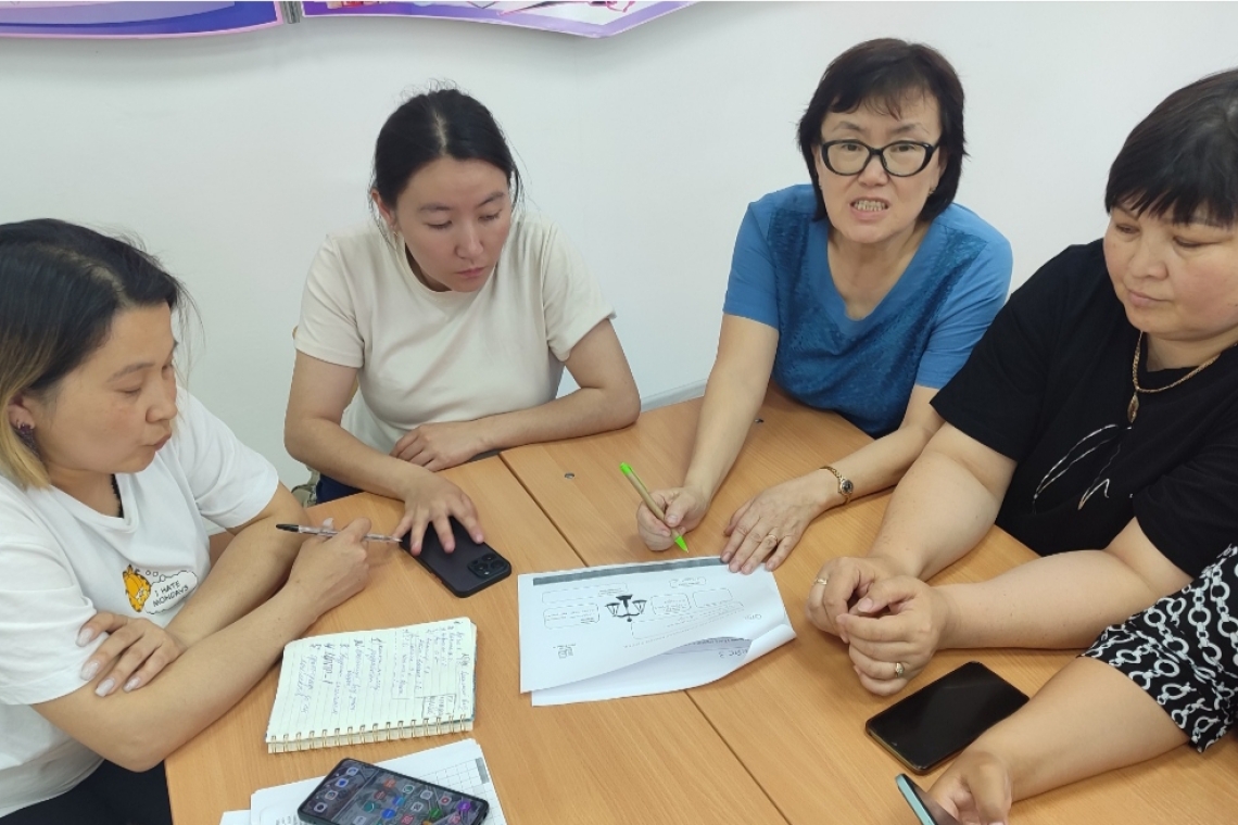 Плановое заседание попечительского совета 2025-2026