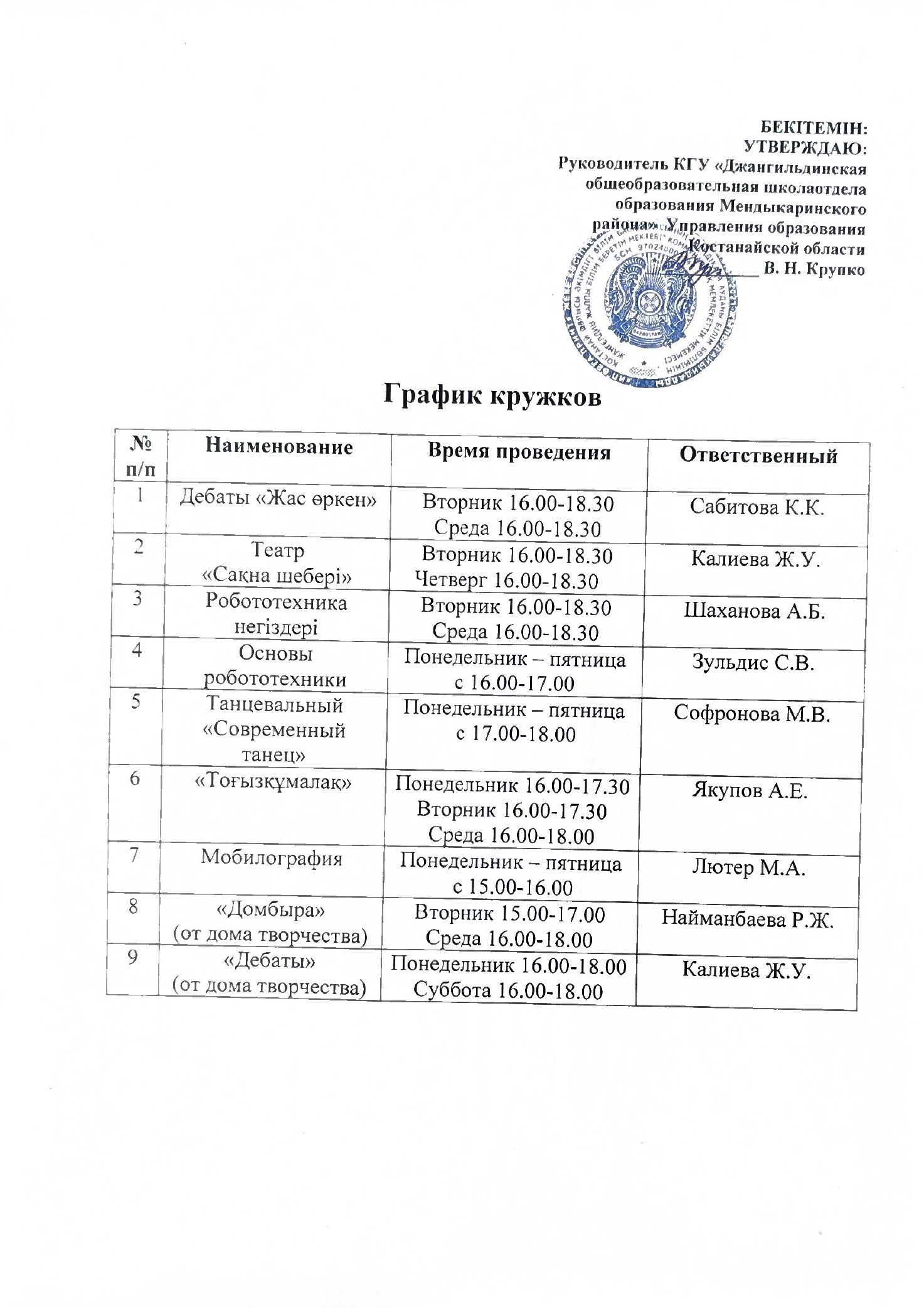 График работы кружков 2025 2026