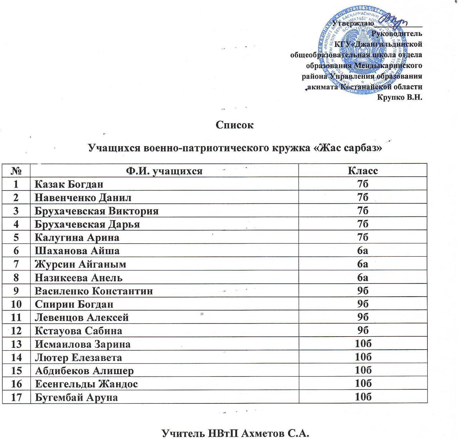 Список-учащихся-военно-патриотического-кружка.jpg