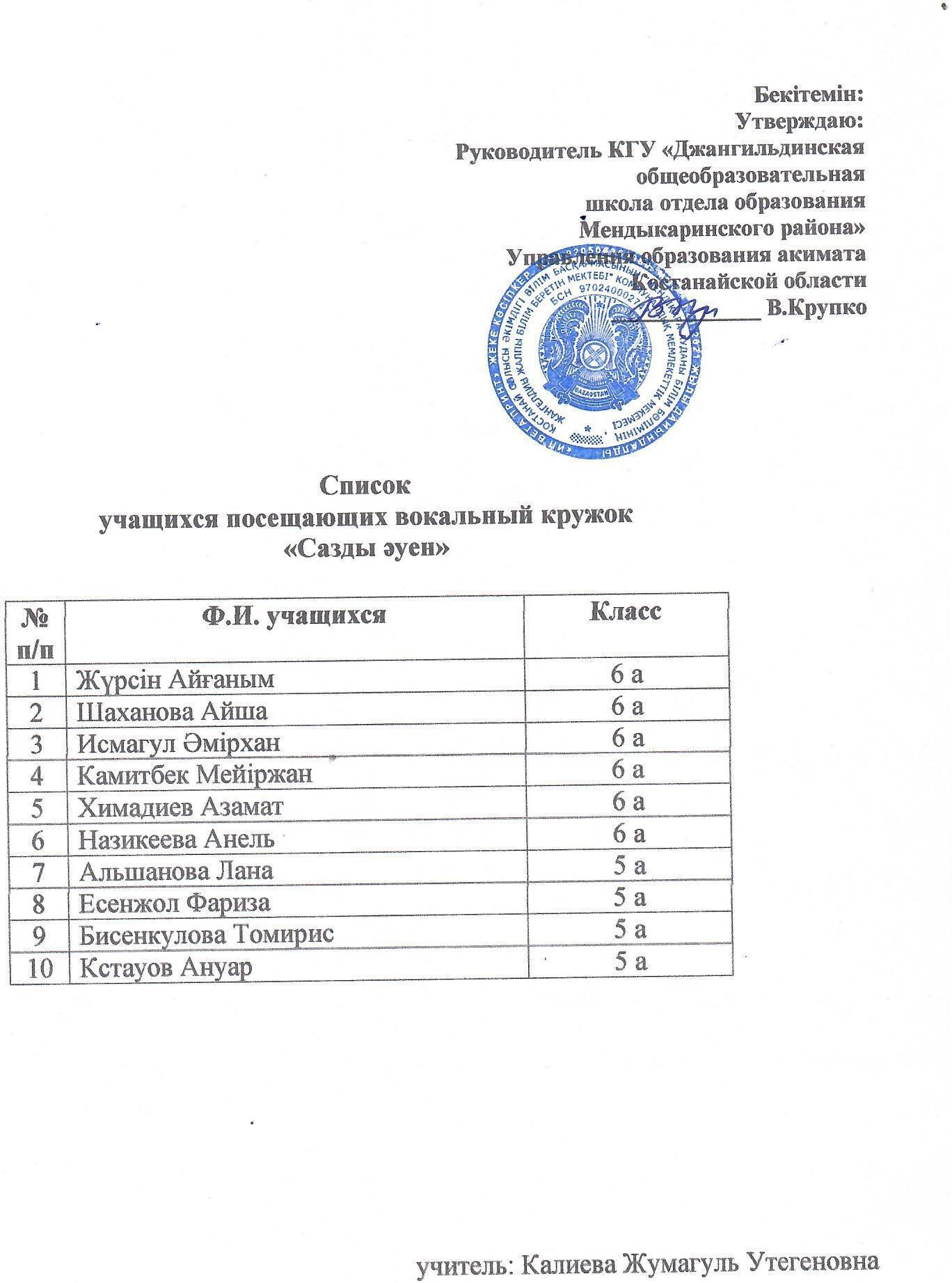 Список-учащихся-вокального-кружка.jpg